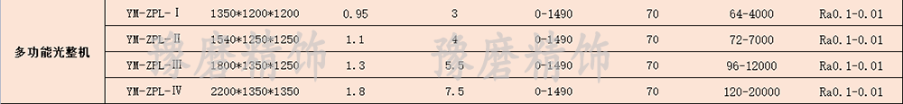 精密光整机技术参数.png